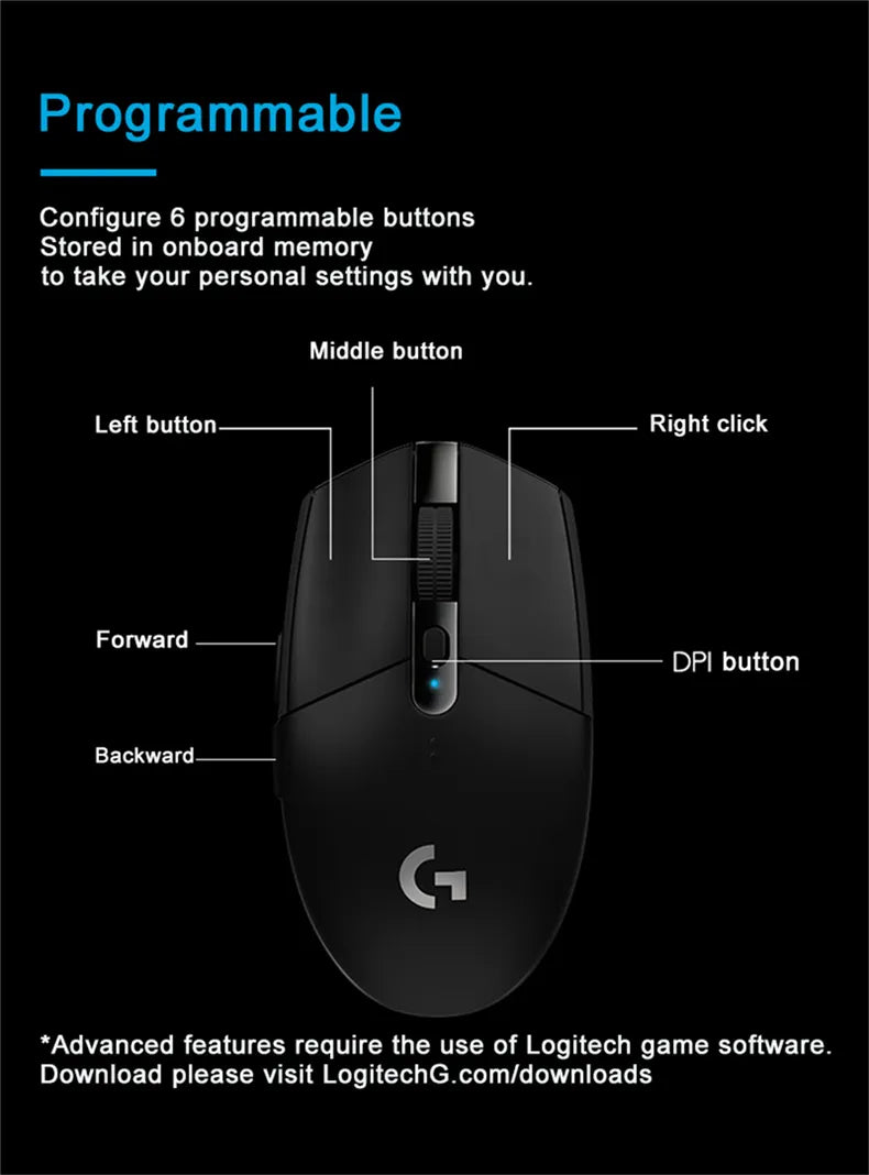 2.4Ghz Logitech Wireless